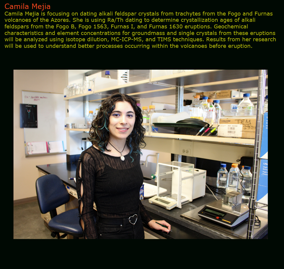 Camila Mejia  perspective.